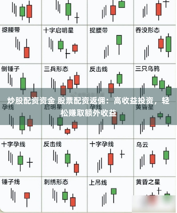 炒股配资资金 股票配资返佣：高收益投资，轻松赚取额外收益