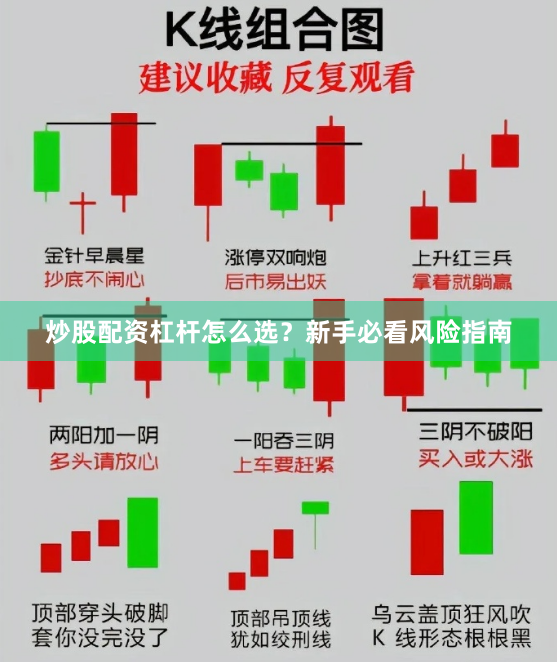 炒股配资杠杆怎么选？新手必看风险指南